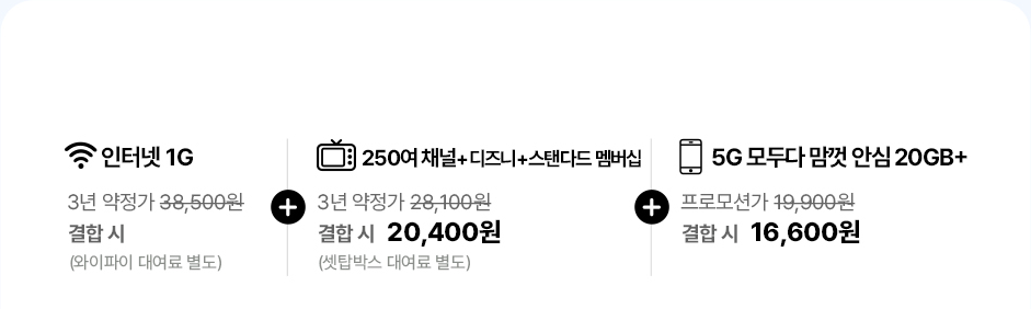 실속 혜택 조합