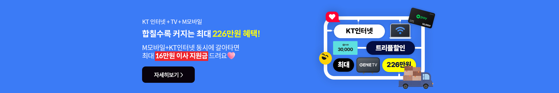 트리플 할인