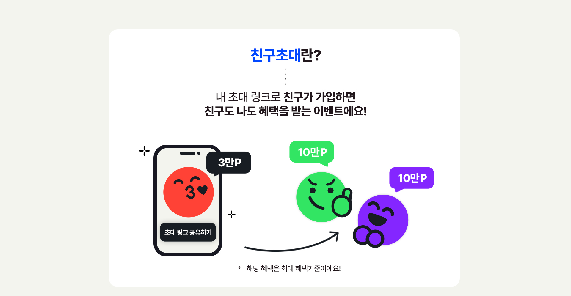 친구초대란?