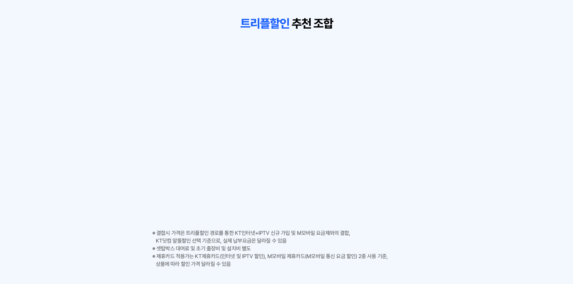 트리플할인 추천 조합