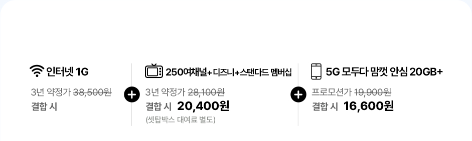 실속 혜택 조합