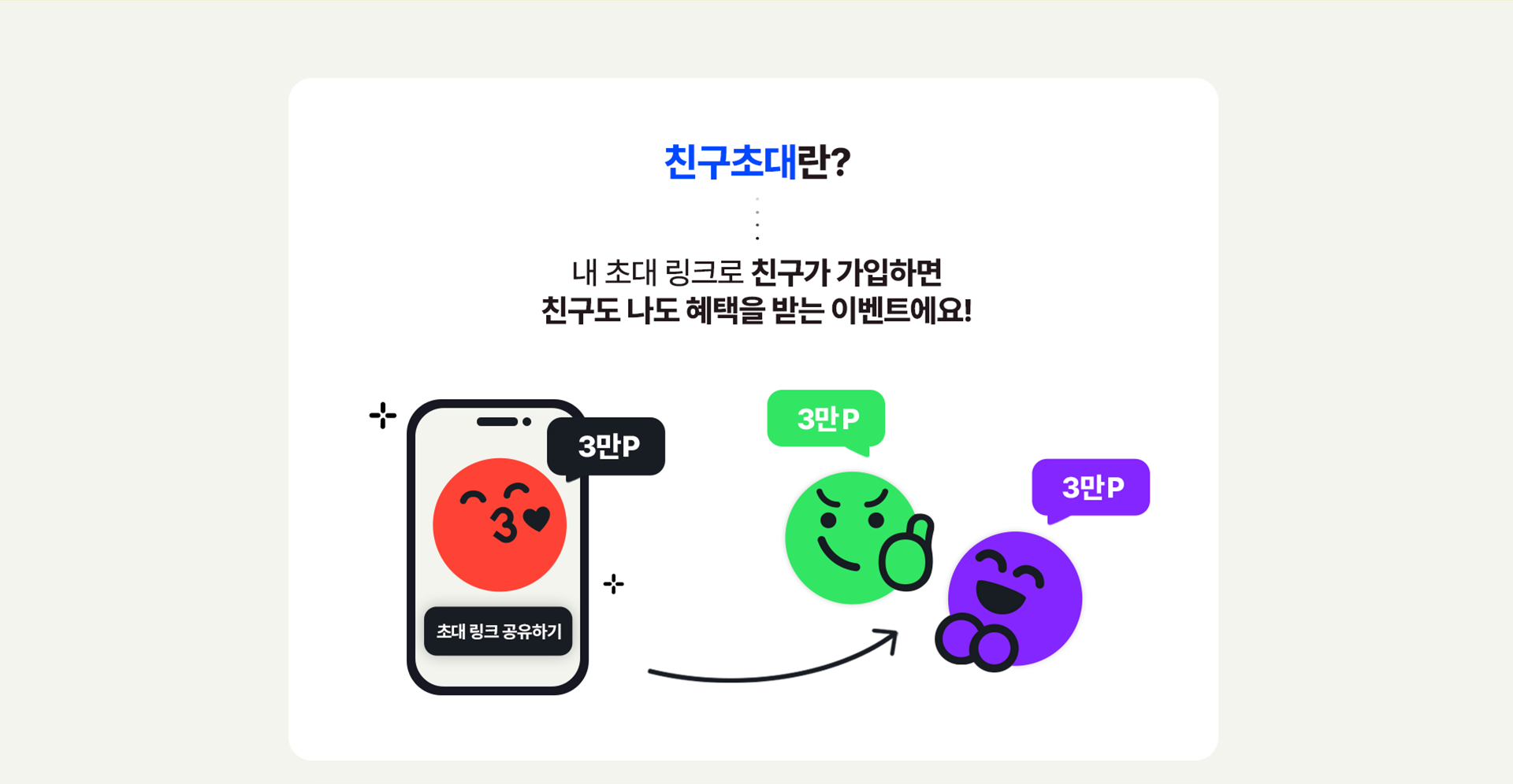 친구초대란?
