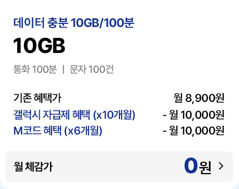 데이터 충분 10GB/100분 요금제 기존 혜택가 및 자급제·M코드 결합 시 월 체감가 0원 안내