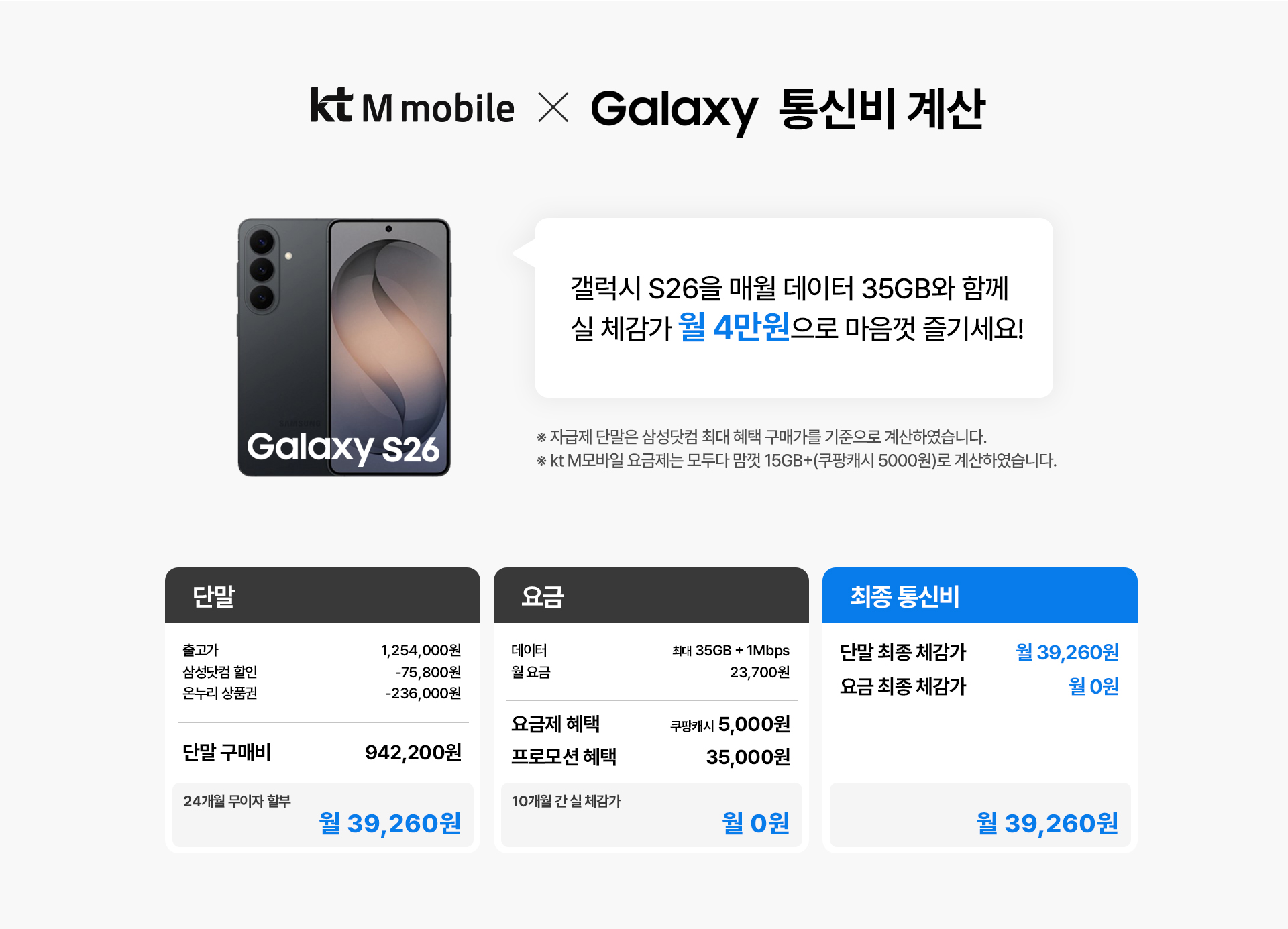 갤럭시 S26 자급제 구매 및 kt M모바일 요금제 결합 시 단말기 요금, 요금제 할인 혜택, 최종 합산 통신비 상세 시뮬레이션 표