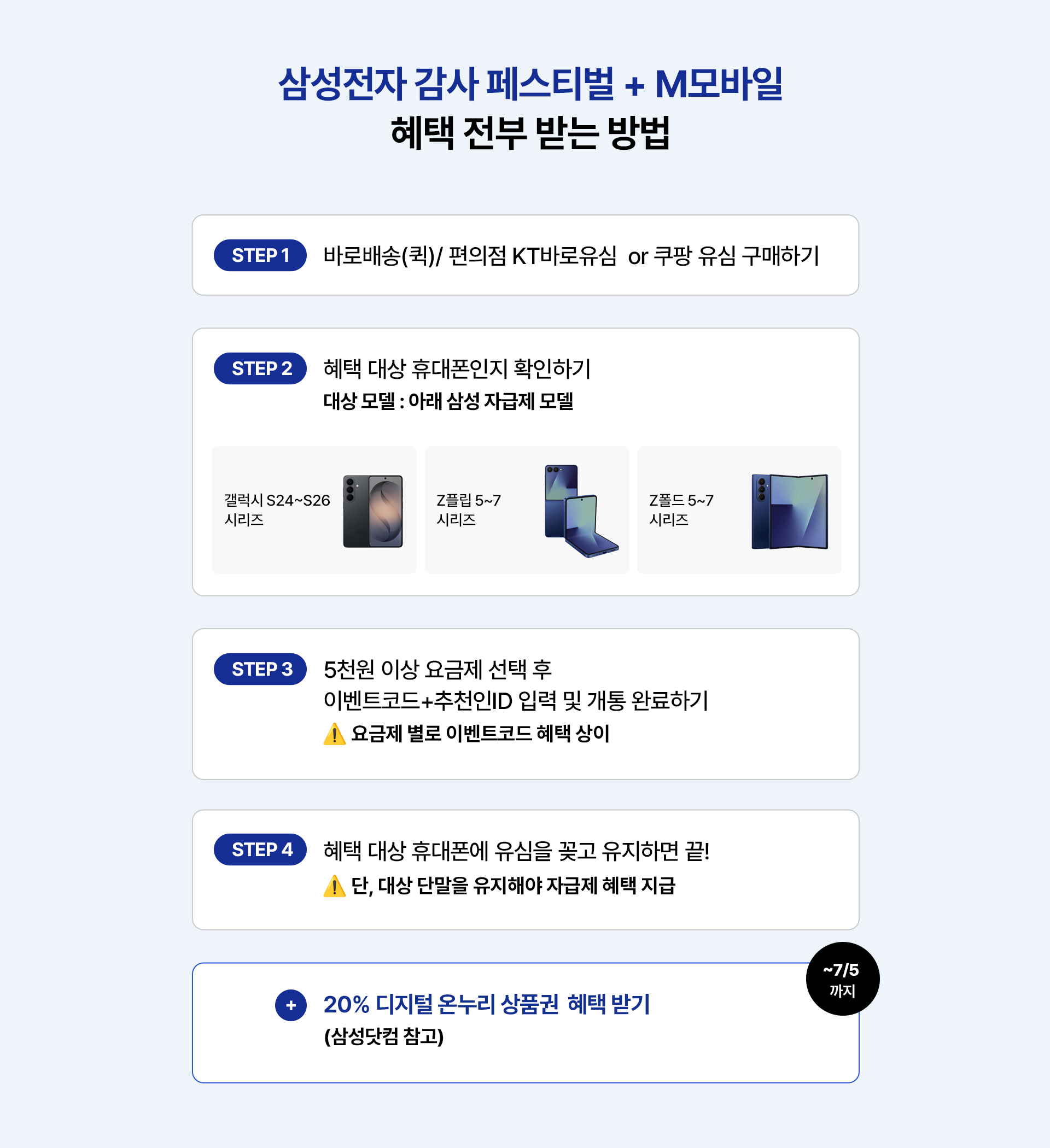 삼성전자 감사 페스티벌과 M모바일 결합 혜택을 받기 위한 4단계 절차 및 대상 자급제 모델 안내