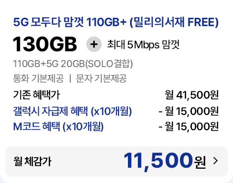 5G 모두다 맘껏 110GB+ (밀리의서재 FREE) 요금제 기존 혜택가 및 자급제·M코드 결합 시 월 체감가 11,500원 안내