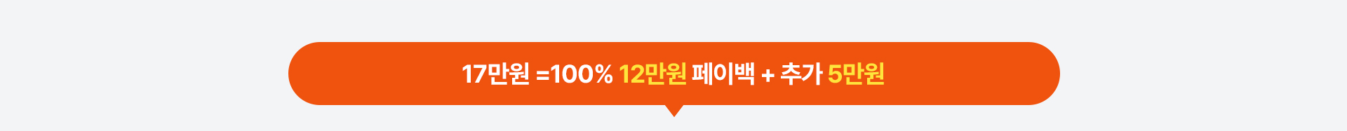 28만원 혜택 (8만원 페이백 및 추가 20만원)