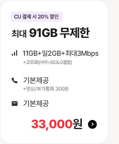 모두다 맘껏 11GB+(CU 20%할인)
