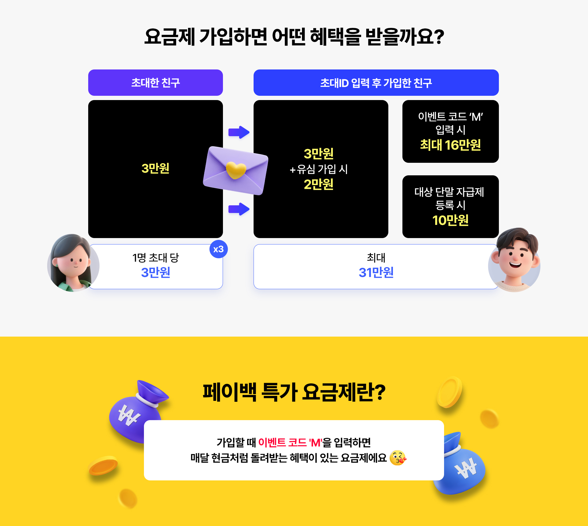 가입혜택안내