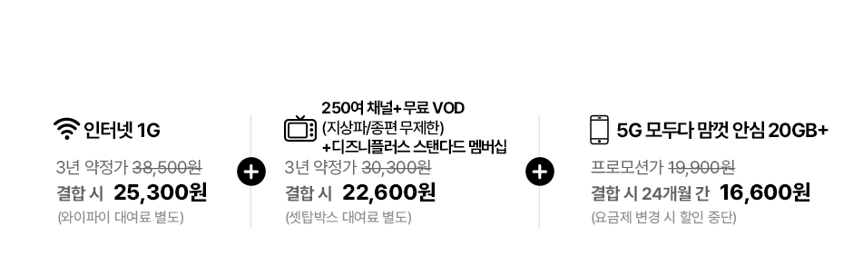 실속 혜택 조합