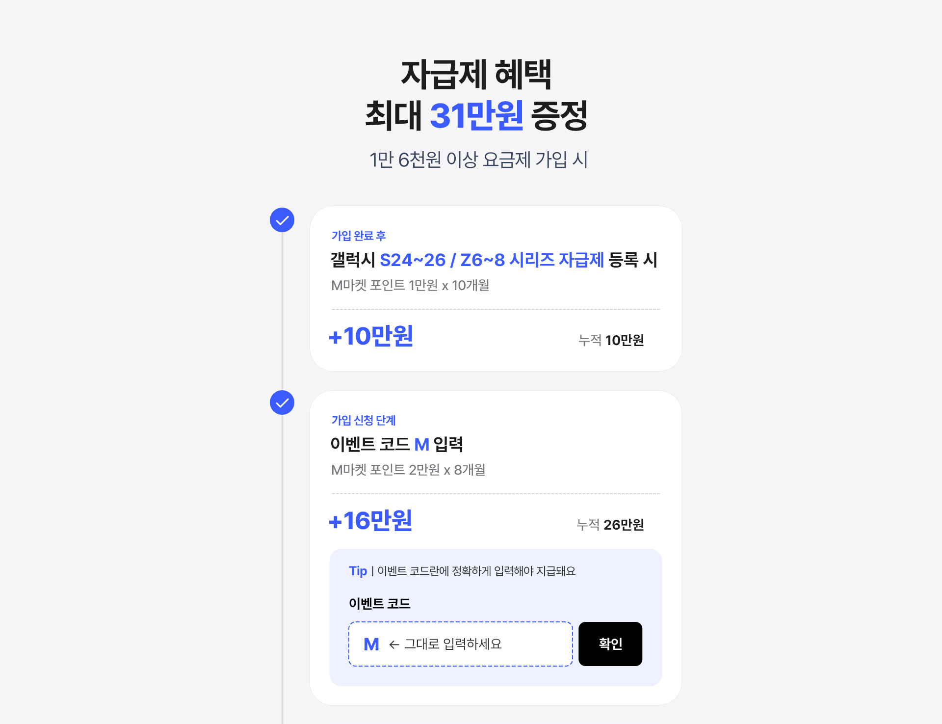 자급제 혜택 최대 31만원 증정 안내