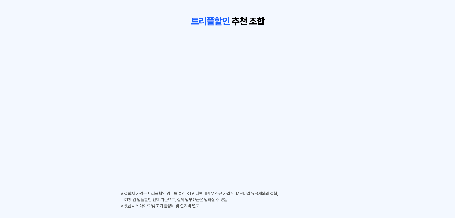 트리플할인 추천 조합