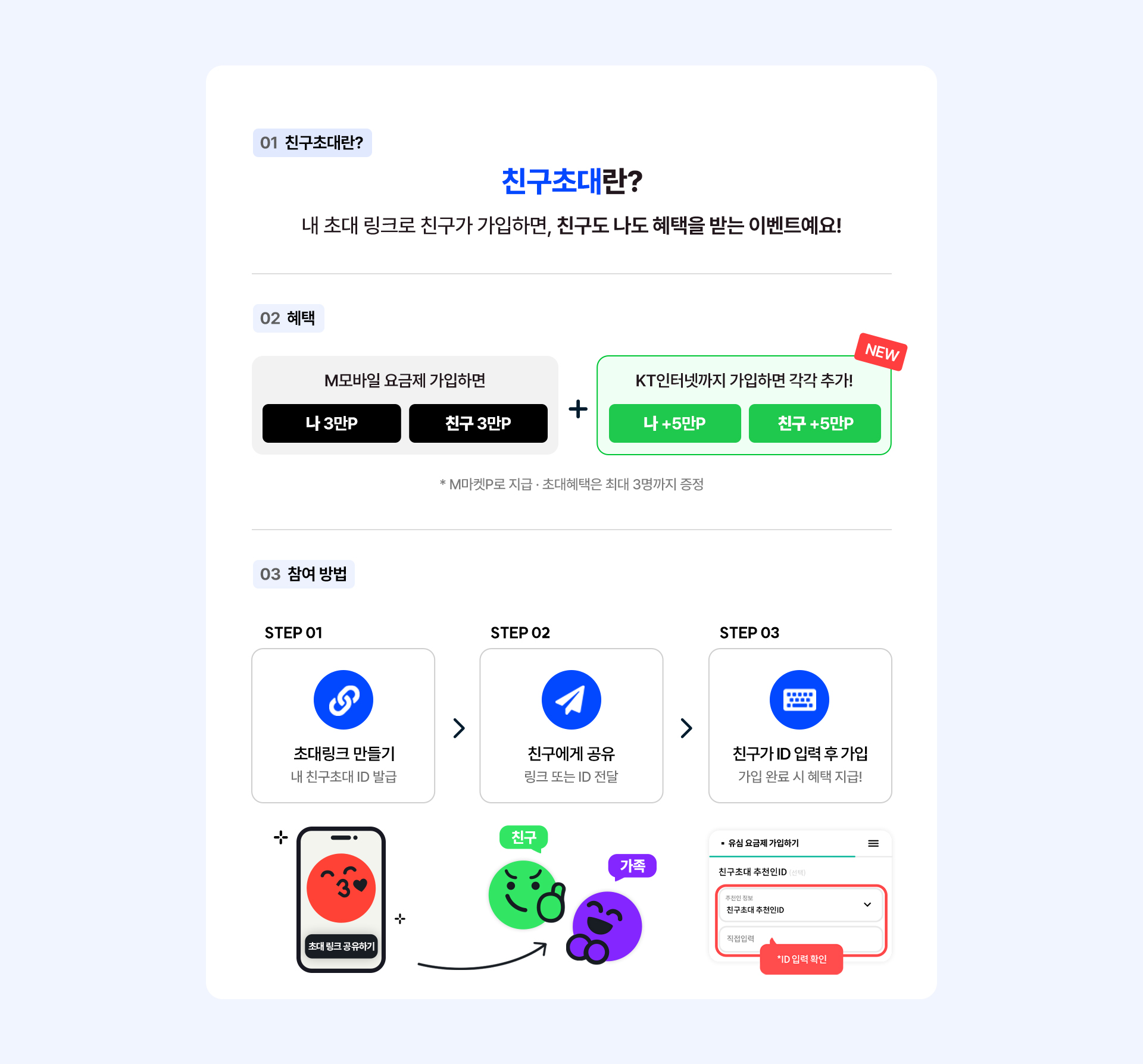친구초대 M모바일 3만P KT인터넷 추가 5만P 참여방법