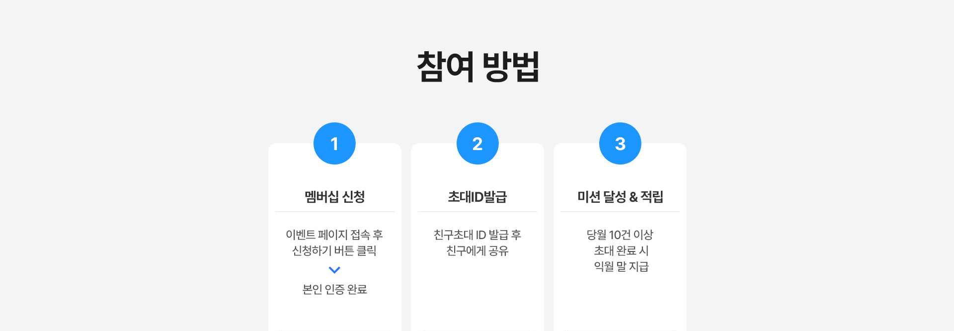 이벤트 참여 방법