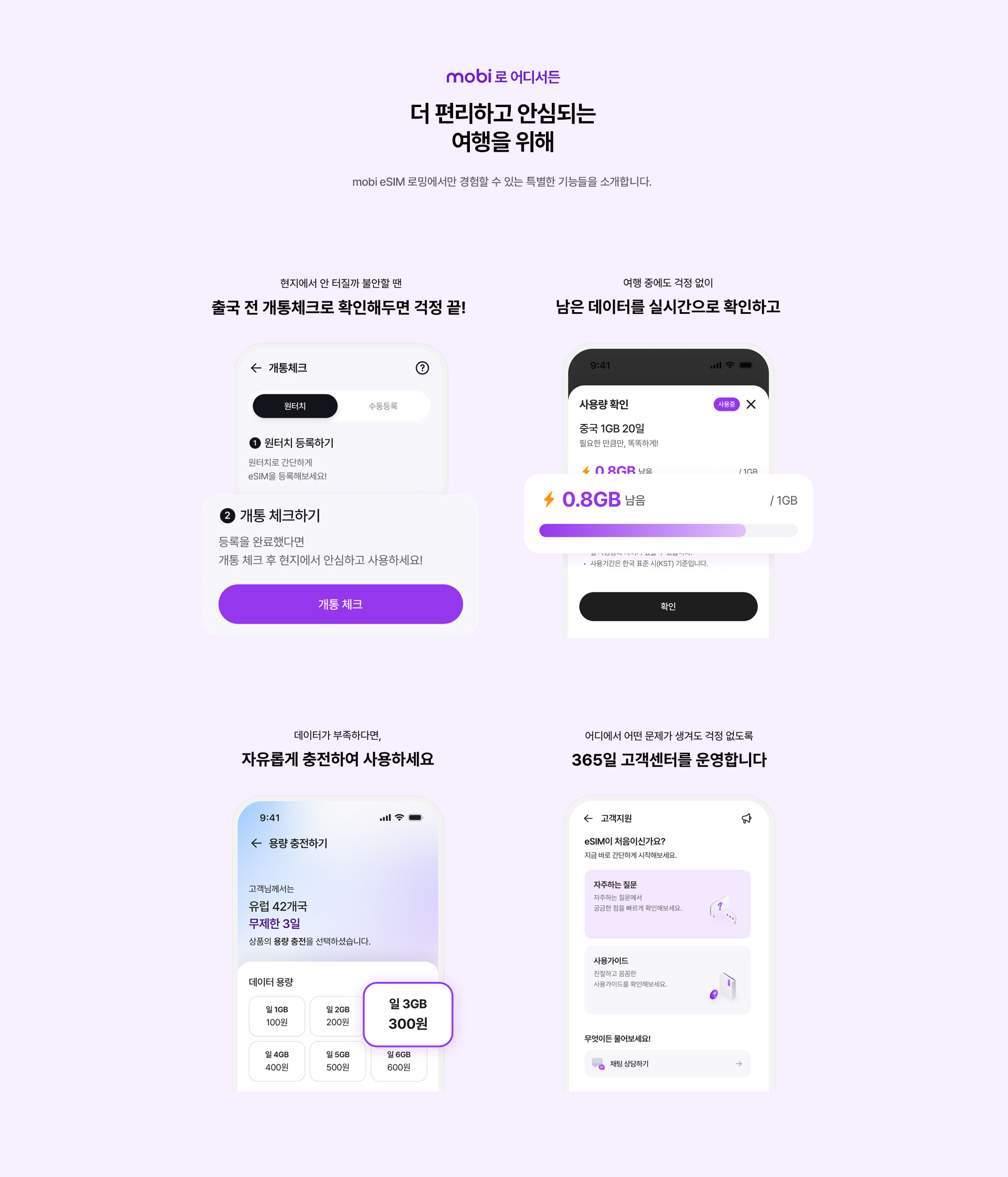 mobi eSIM 주요 기능 소개