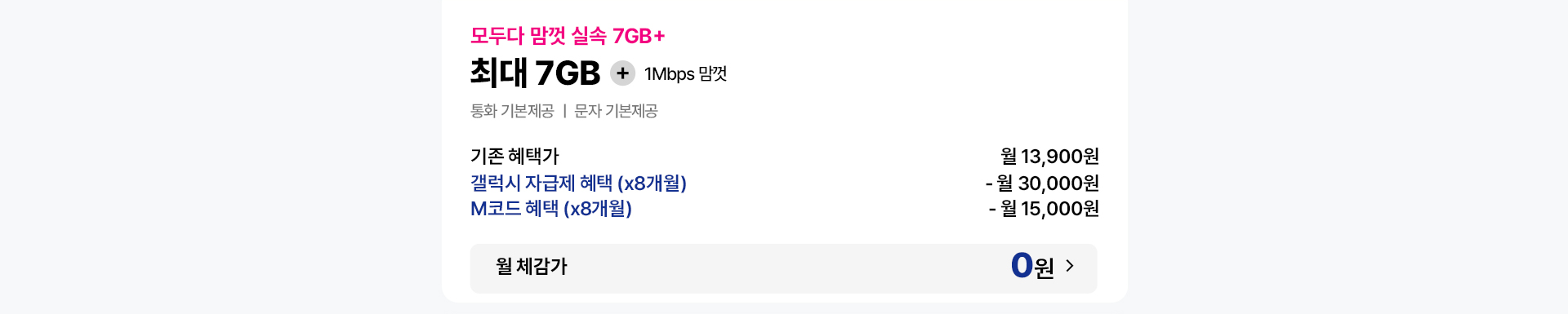 모두다 맘껏 실속 7GB+ 요금제 혜택 안내