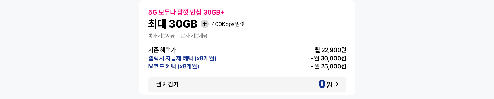 5G 모두다 맘껏 안심 30GB+ 요금제 혜택 안내
