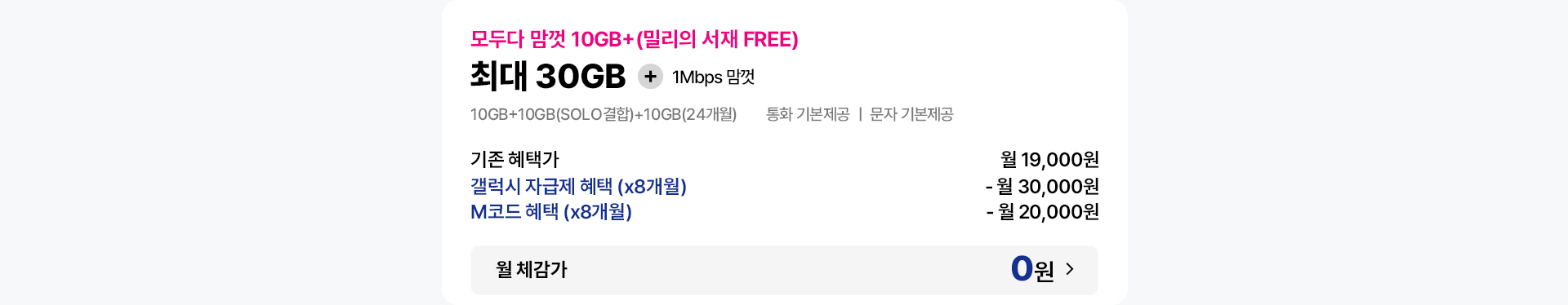 모두다 맘껏 10GB+(밀리의 서재 FREE) 요금제 혜택
