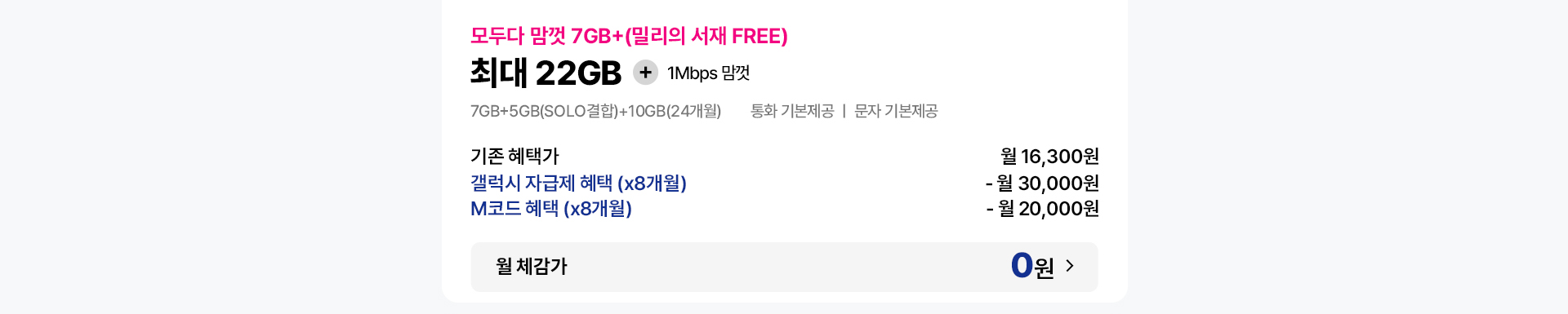 모두다 맘껏 7GB+(밀리의 서재 FREE) 요금제 혜택