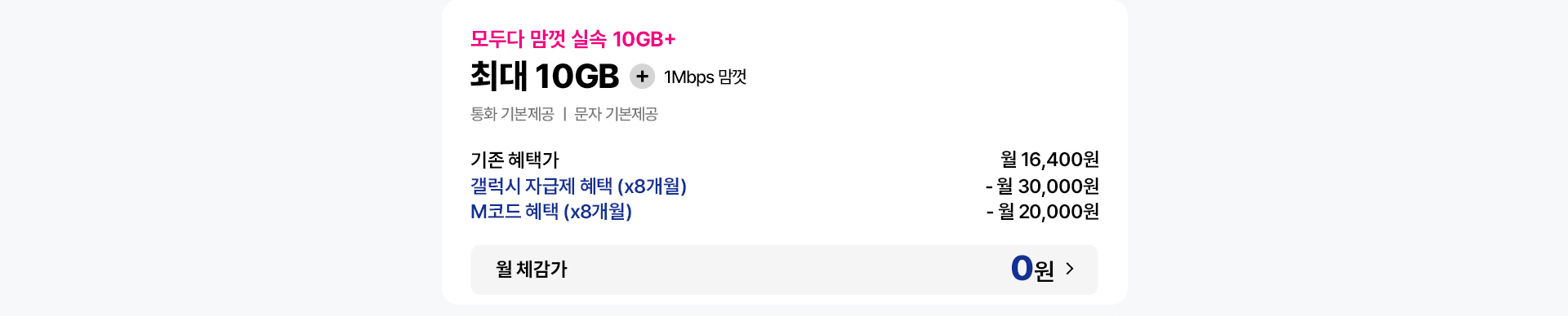 모두다 맘껏 실속 10GB+ 요금제 혜택 안내