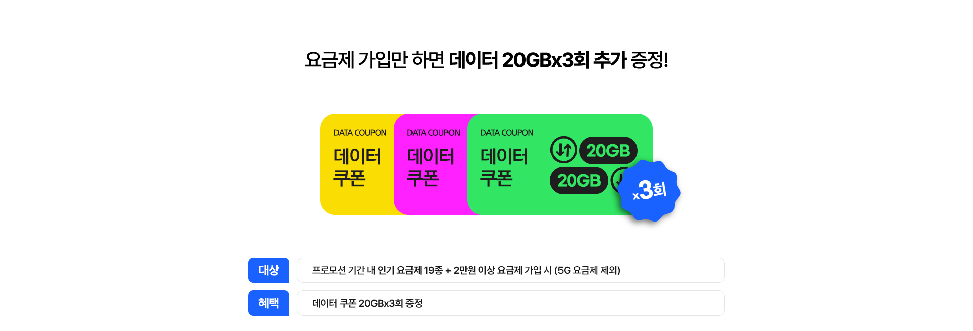 요금제 가입 데이터 쿠폰 20GB x3회 100GB 요금제 20GB x5회 혜택