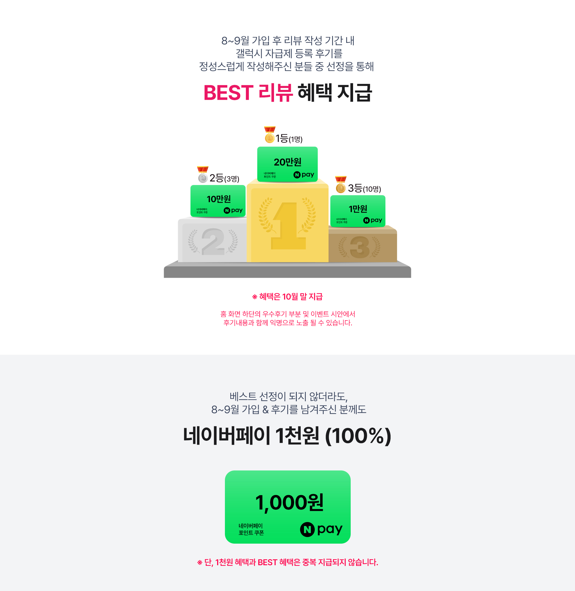BEST 리뷰 혜택 및 참여자 전원 네이버페이 혜택 안내