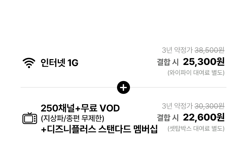 실속 혜택 조합