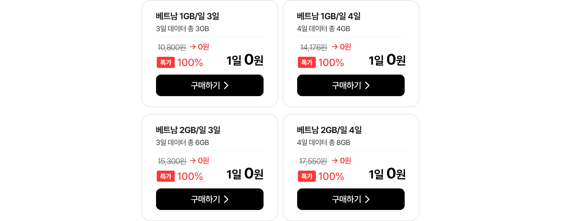 베트남 1GB/2GB 매일 무제한 요금제 100% 특가 0원 안내