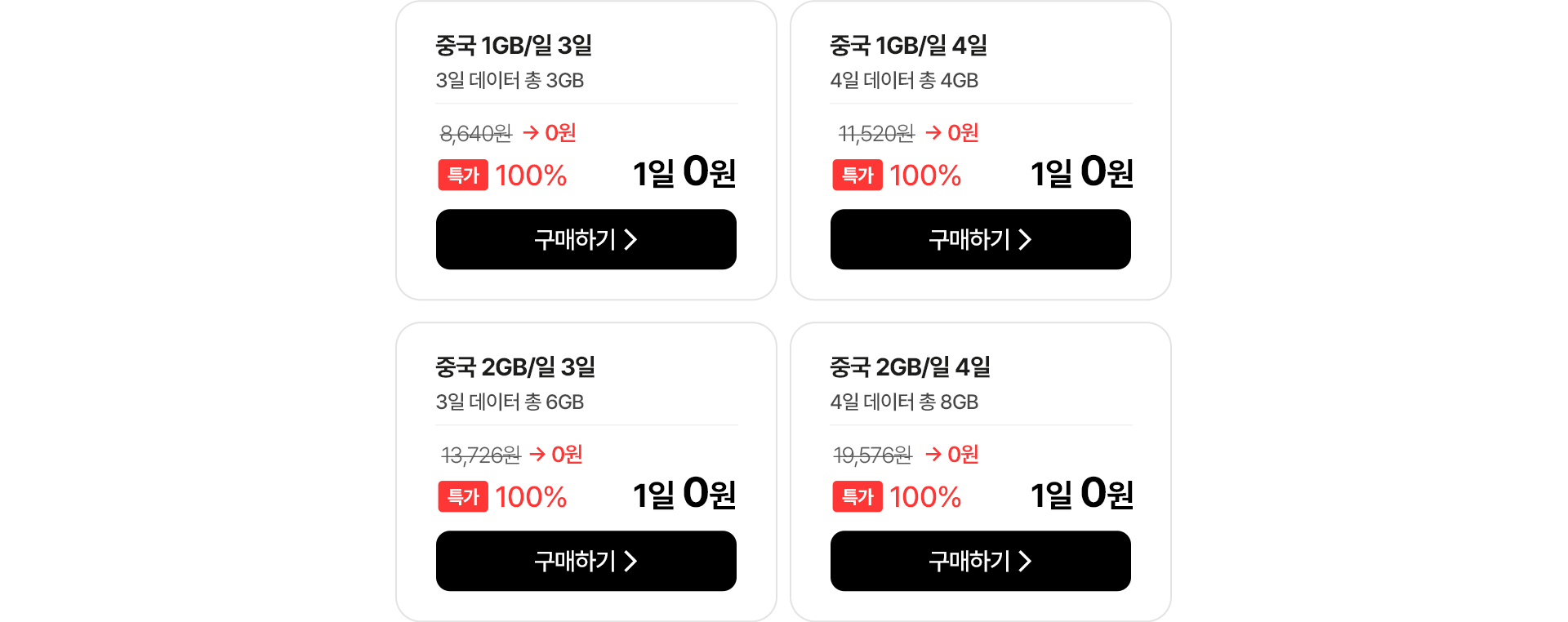 중국 1GB/2GB 매일 무제한 요금제 100% 특가 0원 안내