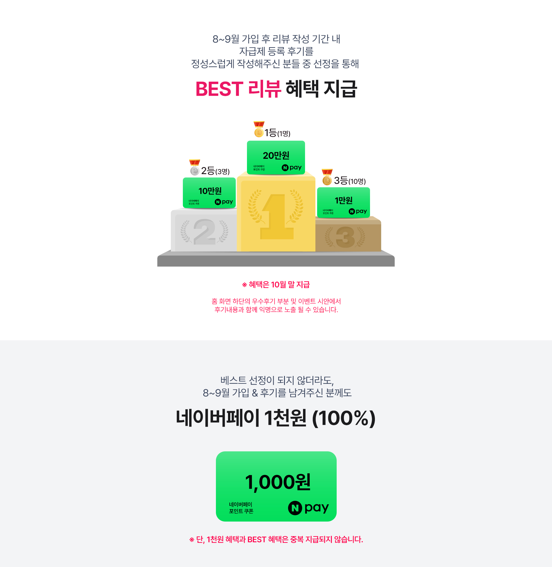 BEST 리뷰 혜택 및 참여자 전원 네이버페이 혜택 안내