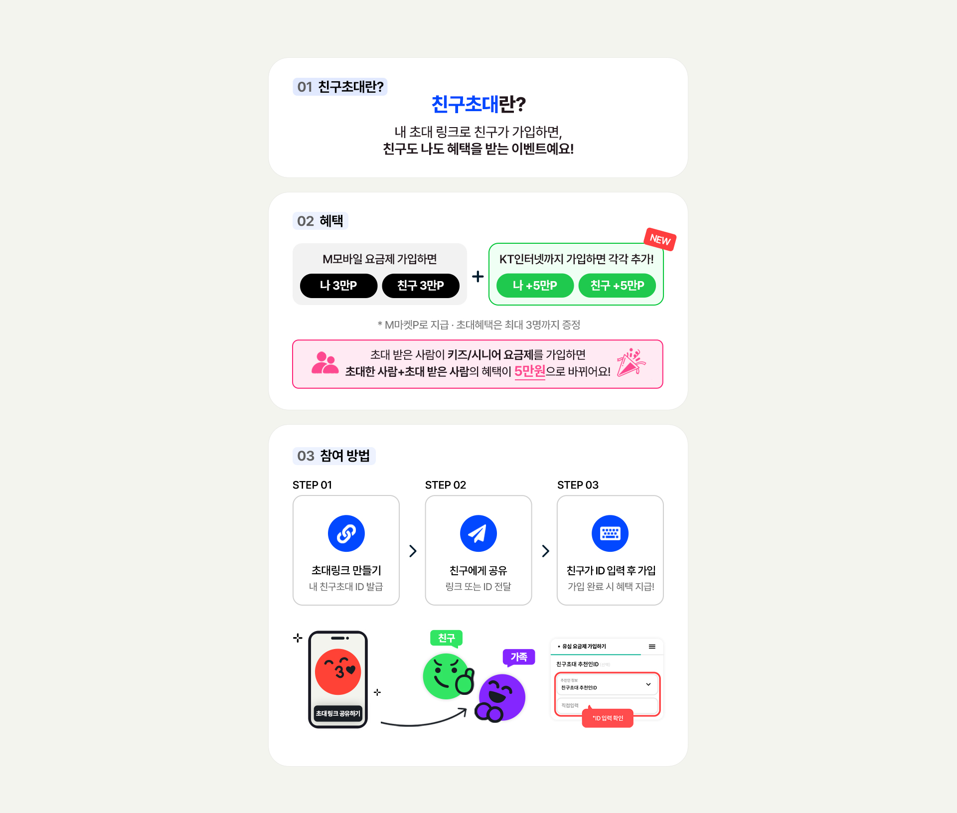 친구초대 M모바일 3만P KT인터넷 추가 5만P 참여방법
