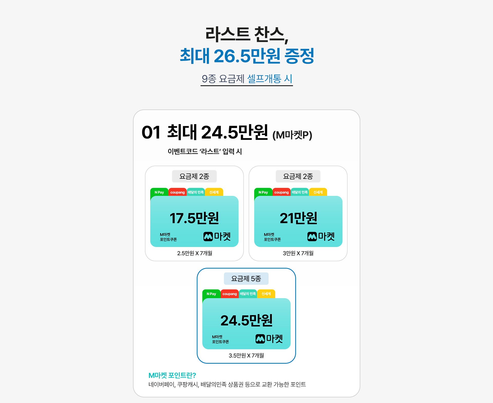 라스트 찬스 최대 26.5만원 증정 9종 요금제 셀프개통 시 이벤트코드 라스트 입력 M마켓 포인트 최대 24.5만원 혜택