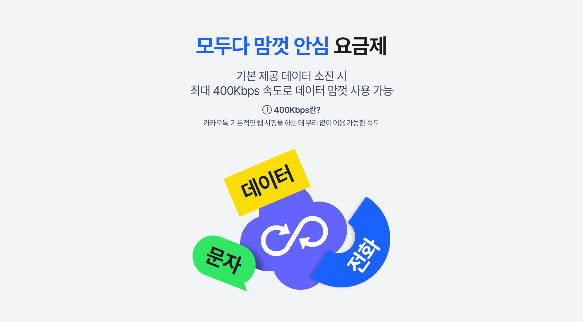 모두다 맘껏 안심 요금제 데이터 초과금 없이 이용
